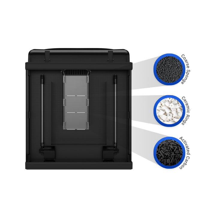 JBJ 28 Gallon Nano Cube